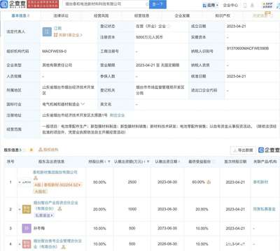 泰和新材在煙臺設立電池新材料科技公司，聚焦新型膜材料銷售