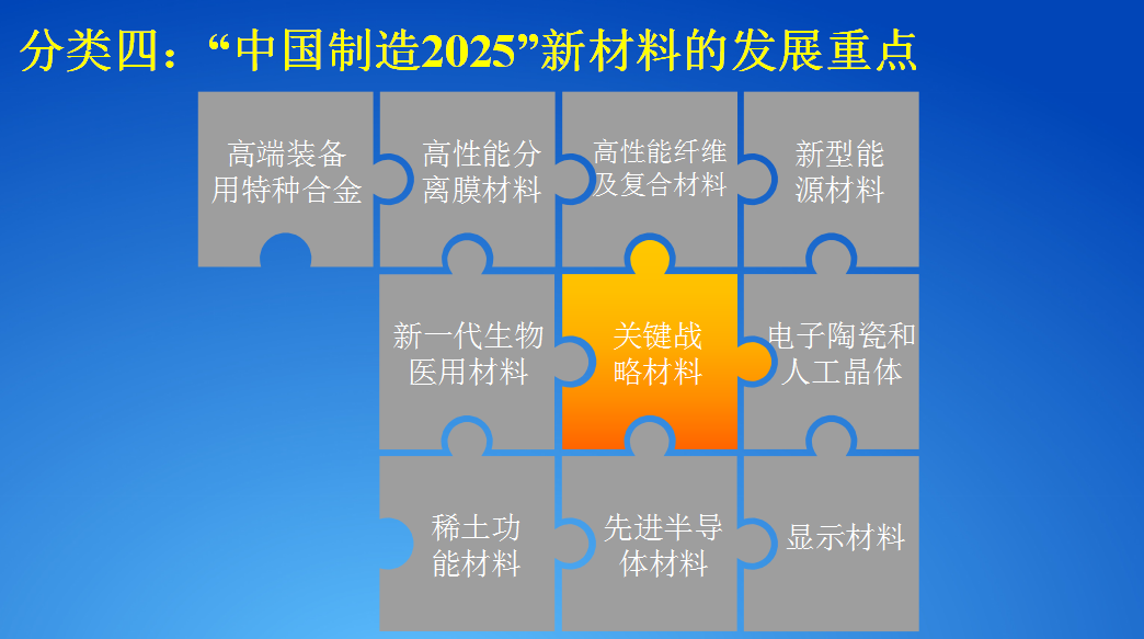 張家港開元新材料 深耕新型膜材料，助力“十二五”新材料產(chǎn)業(yè)騰飛