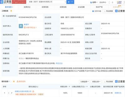 綠康生化跨界布局，億元注資加碼新型膠膜材料市場(chǎng)